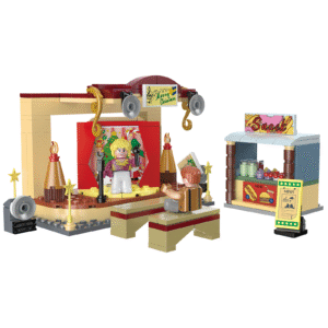 Christmas Market Performance